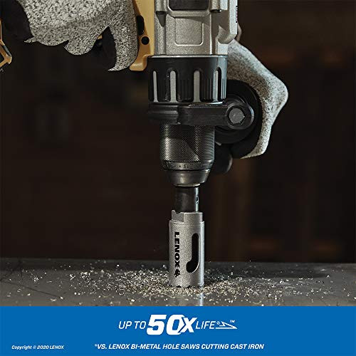8-Piece LENOX Tools Electrician's Hole Saw Kit, Carbide Tipped (LXAH3LSET6)