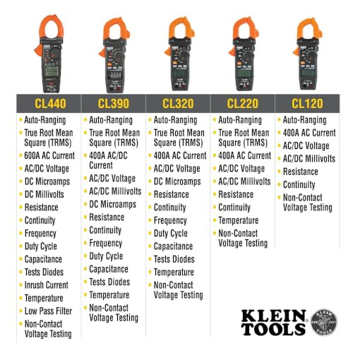 Klein Tools CL600 600A AC Auto-Ranging Digital Clamp Meter
