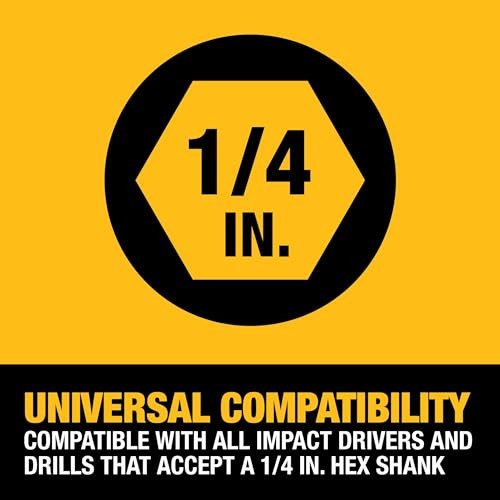 DEWALT Impact Connect Pipe Cutter, PVC Cutter, Diamond Grit Cutting Wheel (DWAIPCIR)