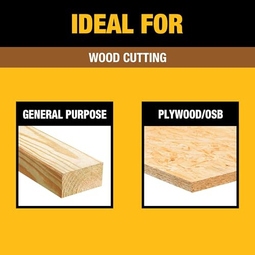 DEWALT 6-1/2 in. 24T Circular Saw Blade (DWA261224)