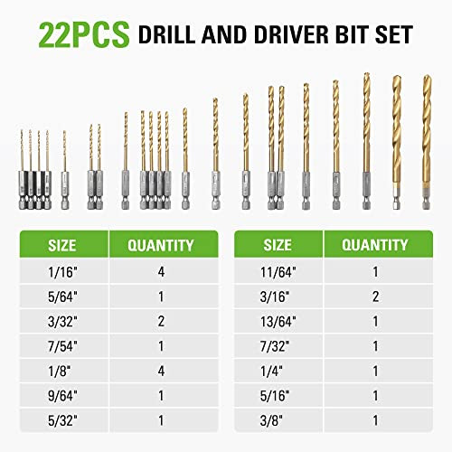 Greenworks 22 PC Titanium Twist Drill Bit Set, 135° Tip High Speed Steel, Ideal Drilling in Wood/Cast Iron/Aluminum Alloy/Plastic/Fiberglass
