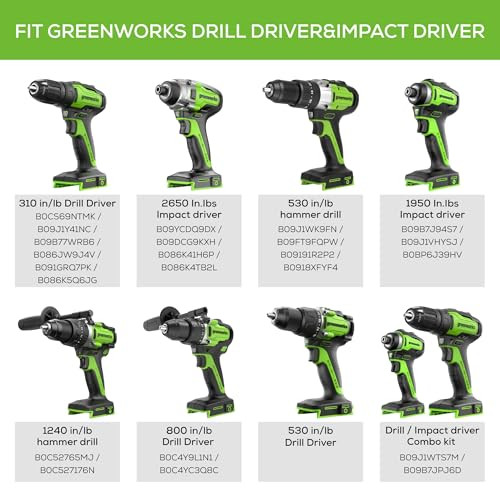 Greenworks 22 PC Titanium Twist Drill Bit Set, 135° Tip High Speed Steel, Ideal Drilling in Wood/Cast Iron/Aluminum Alloy/Plastic/Fiberglass