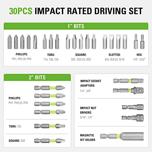 Greenworks 30 Piece Impact Rated Driving Set