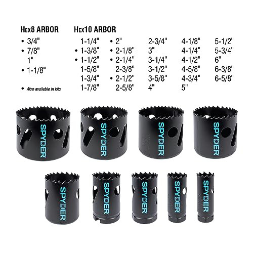 Spyder 11pc Bi-Metal Hole Saw Kit + 2 Hole Saws
