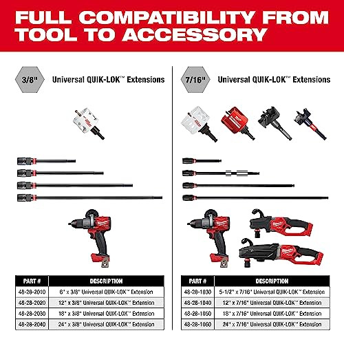 Milwaukee 48-28-2040 3/8" x 24" Quik-Lok Extension