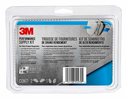 3M Performance Supply Kit, Contains 1 Pair of Cartridges & 2 Pairs of P95 Filters (6022P1)