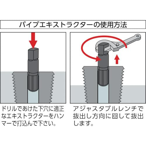 Ridgid 35620 Pipe Extractor