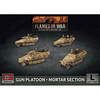 Flames of War - Germans - Gun Platoon / Mortar Section