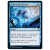 Flood of Recollection
