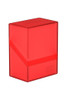 Boulder Deck Case 60+ - Ruby