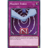 SBCB-EN040 Magnet Force