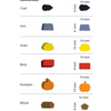 Charterstone