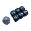 Trainer's ToolKit: Black & White Dice