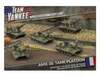 World War III: Team Yankee - AMX-30 Tank Platoon