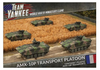 World War III: Team Yankee - AMX-10P Platoon