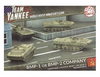 World War III: Team Yankee - BMP-1 or BMP-2 Company (Plastic)