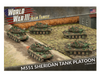World War III: Team Yankee - M551 Sheridan Tank Platoon