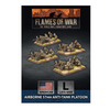 Flames of War - Parachute 57mm Anti-Tank Platoon  (x4 Plastic)