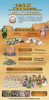 Colt Express: Happy 10th Anniversary