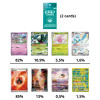 (SIMPLIFIED CHINESE) Journey Collection Accessories Blind Gift Box
