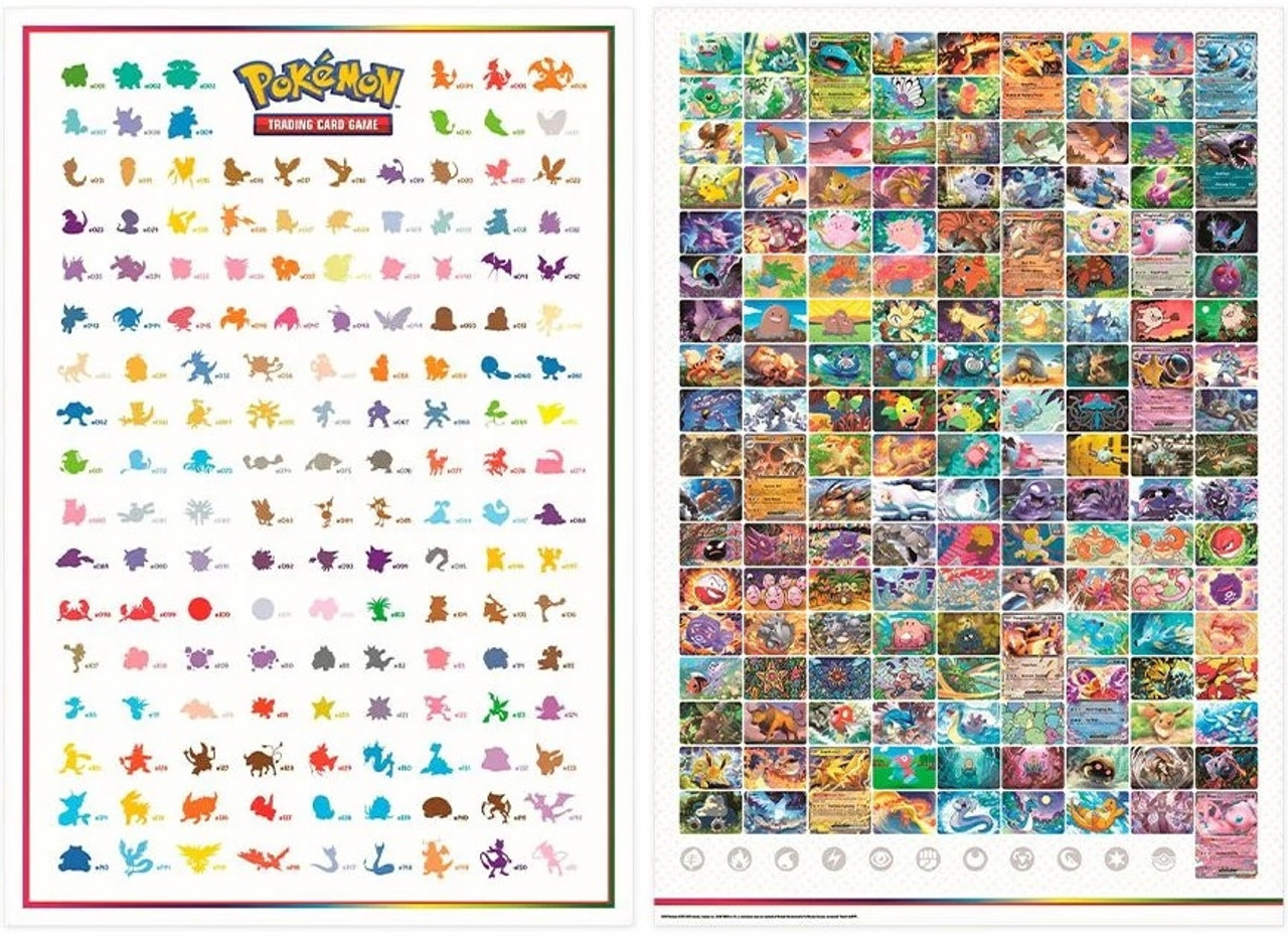 Poster Pokemon: Scarlet & Violet - Starters