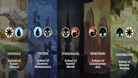 MTG Reality Fracture Radically Reinvents the Colleges of Strixhaven