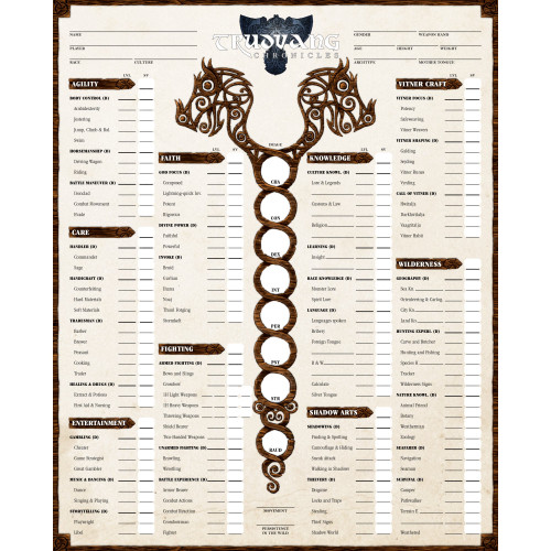 Trudvang Chronicles: Character Sheets