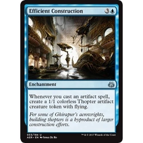 Efficient Construction (foil)