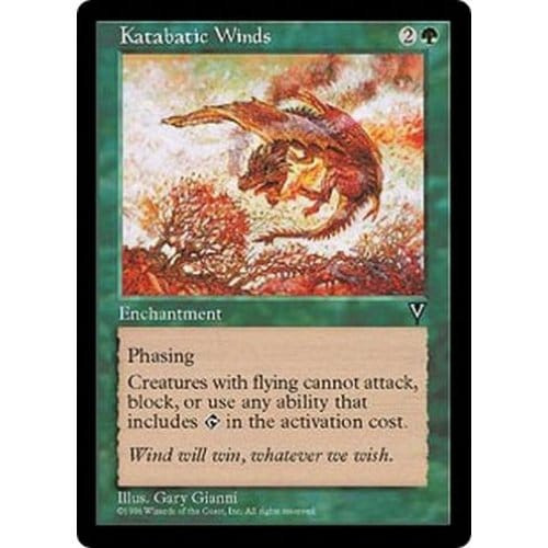 Katabatic Winds