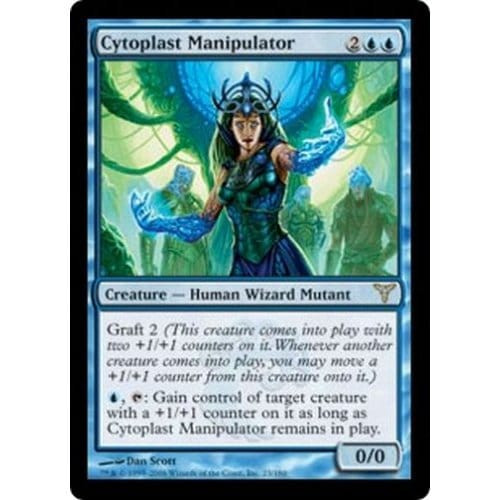 Cytoplast Manipulator (foil)