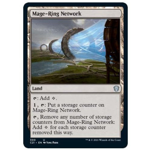 Mage-Ring Network