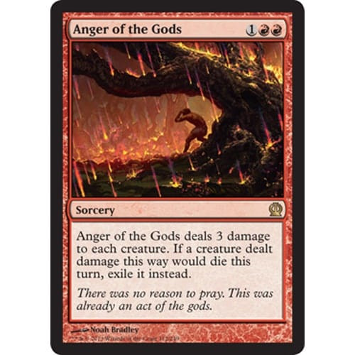 Anger of the Gods