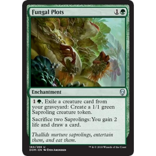 Fungal Plots