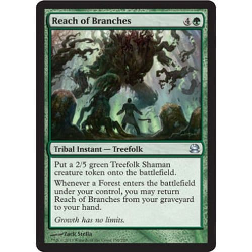 Reach of Branches