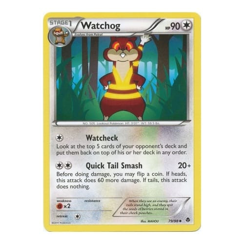 BW Emerging Powers 79/98 Watchog
