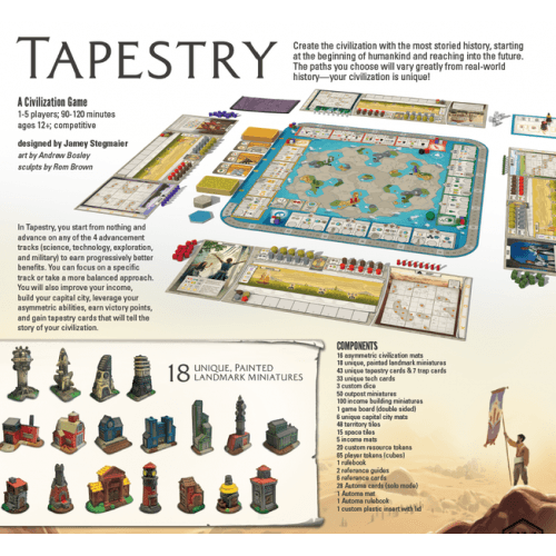 Tapestry