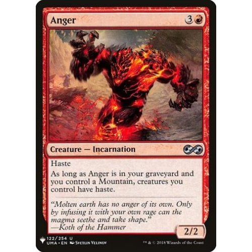 Anger
