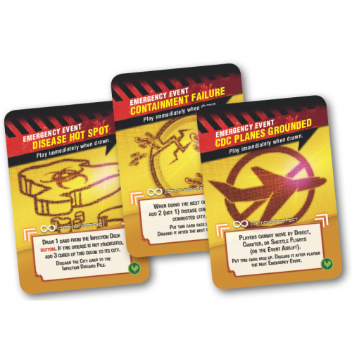 Pandemic: State of Emergency