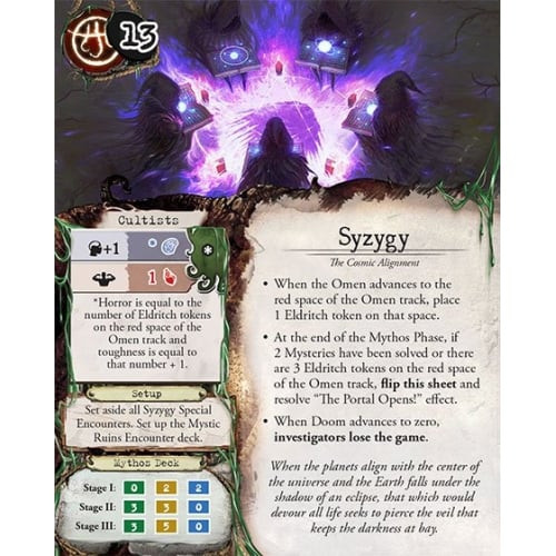 Eldritch Horror: Strange Remnants (Expansion)