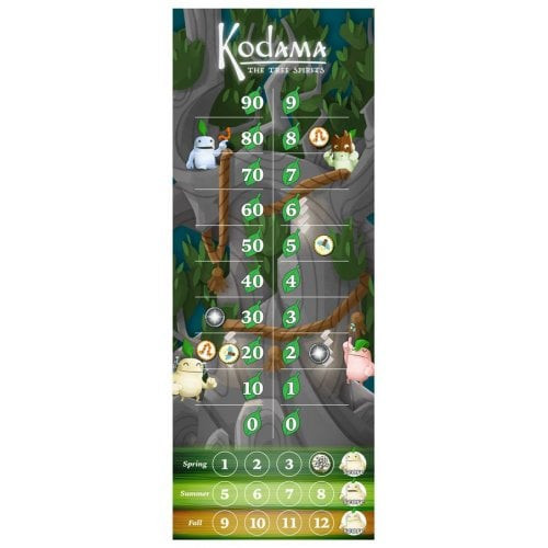 Kodama - The Tree Sprits