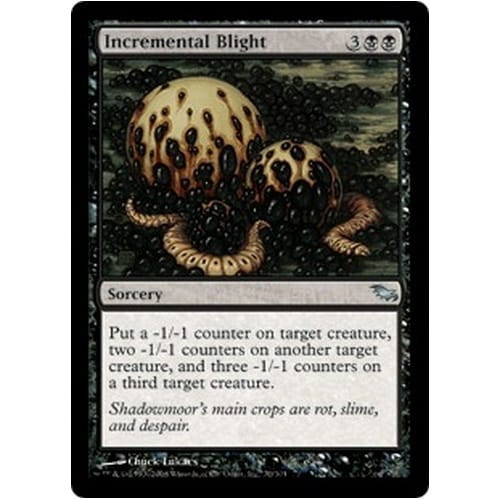 Incremental Blight