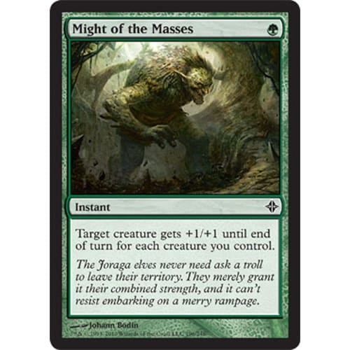 Might of the Masses