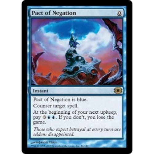 Pact of Negation