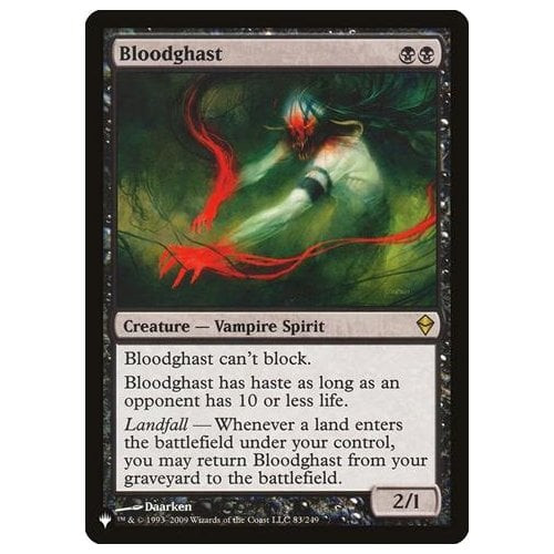 Bloodghast (The List Reprint)