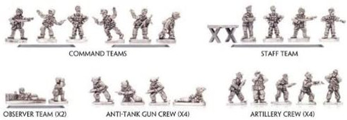 Flames of War - Afrikakorps Artillery Group