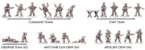 Flames of War - Afrikakorps Artillery Group