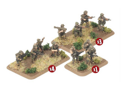 World War III: Team Yankee - Mechanised Platoon