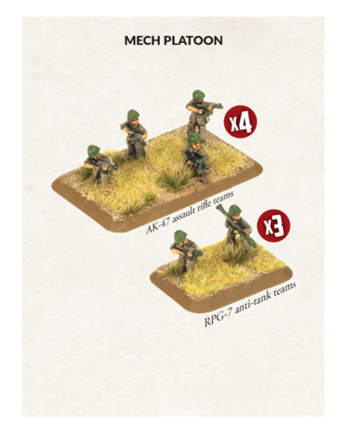 World War III: Team Yankee - Mech Platoon (x22 figs)