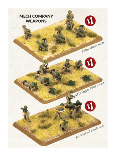 World War III: Team Yankee - Mech Weapons Platoon (x14 figs)