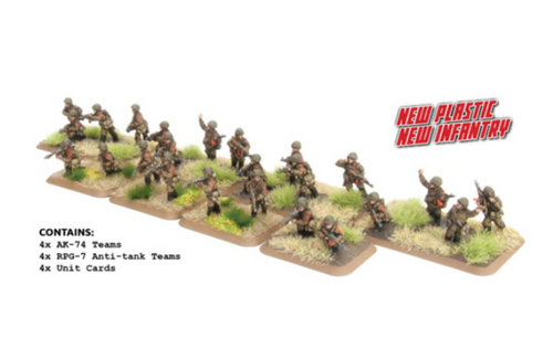 World War III: Team Yankee - Motor Rifle Platoon (Plastic)